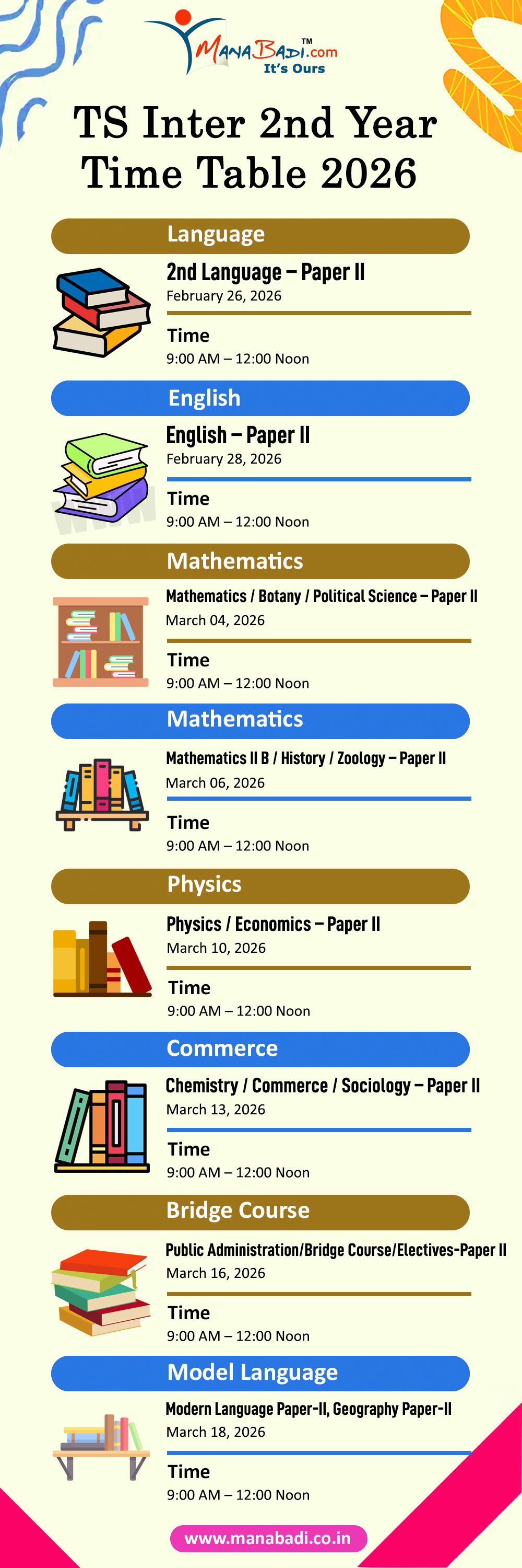 TS Inter 2nd Year TT