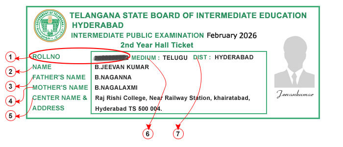 TS Inter Hall ticket 2026