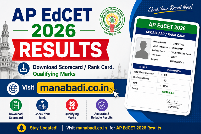 AP EdCET Results 2026 Out: Download Scorecard, Rank Card,Qualifying Marks at manabadi.co.in