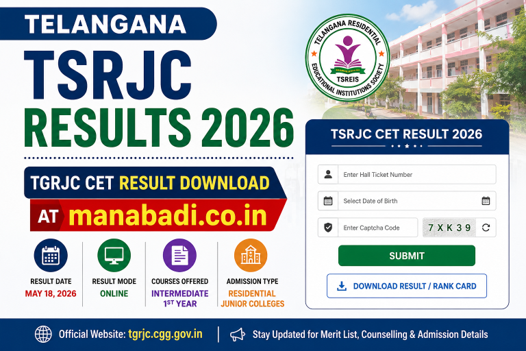 Telangana TSRJC Results 2026 Out: TGRJC CET Result Download at manabadi.co.in