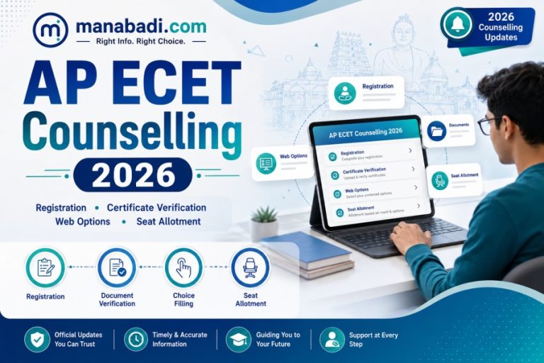 AP ECET Final Phase Seat Allotment 2026 OUT LIVE: Check Result & Download Allotment Order, Direct Link at Manabadi