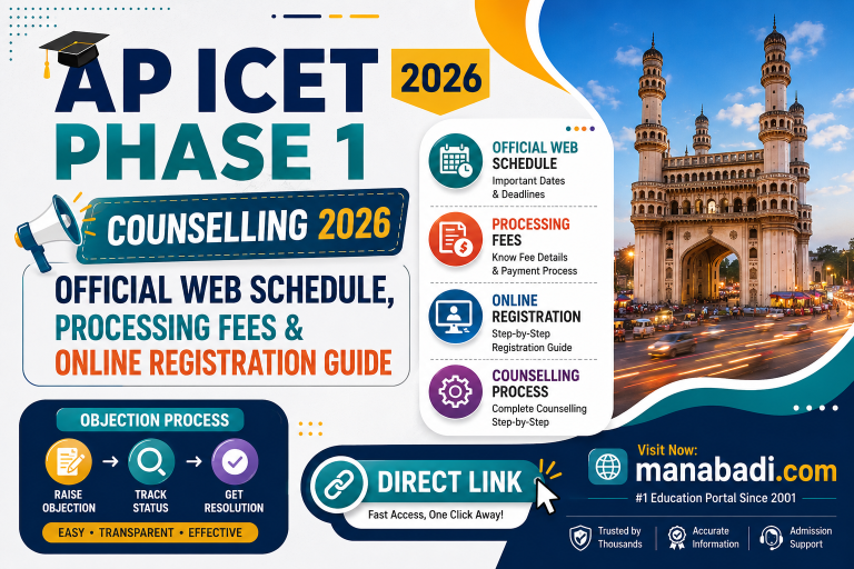 AP ICET 2026 Phase 1 Counselling : Seat Allotment , Self reporting Details at Manabadi