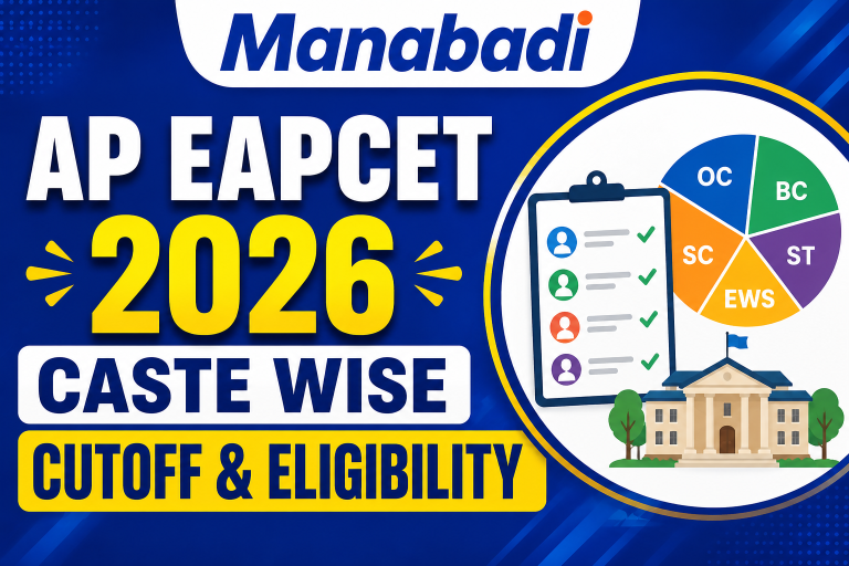 AP EAPCET 2026 Caste Wise Cutoff & Eligibility: Category-Wise Ranks, Reservation Rules and Admission Chances at manabadi