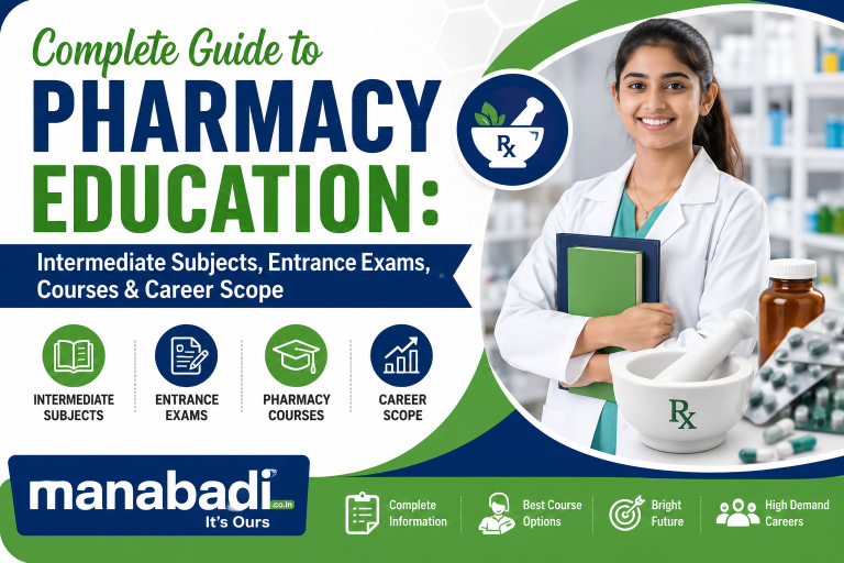 Telangana Complete Roadmap for Pharmacy Education & Careers at Manabadi