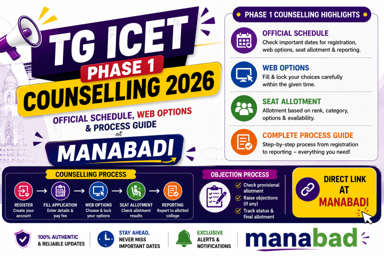 TG ICET 2026 Phase 1 Seat Allotment Result OUT : Check College Reporting Dates & Allotment Link at Manabadi