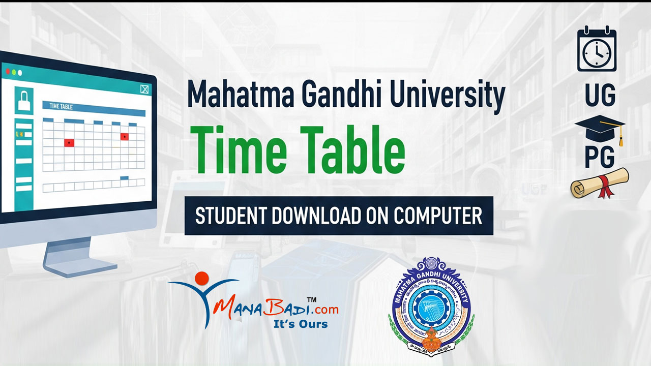 Mahatma Gandhi University UG/PG Timetable 2025